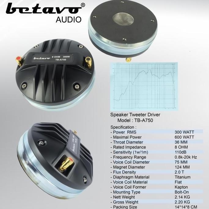 Speaker Tweeter Betavo Tb-A750 Profesional Audio Terbaru 
