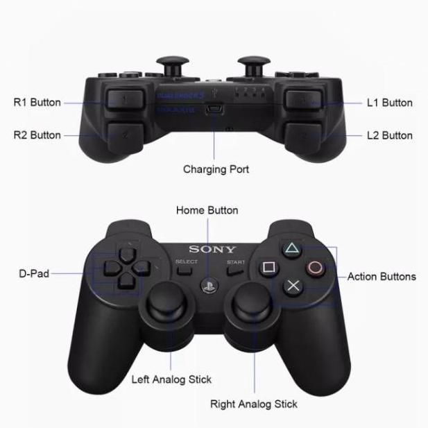 Stick game bluethoot smarttv hp android