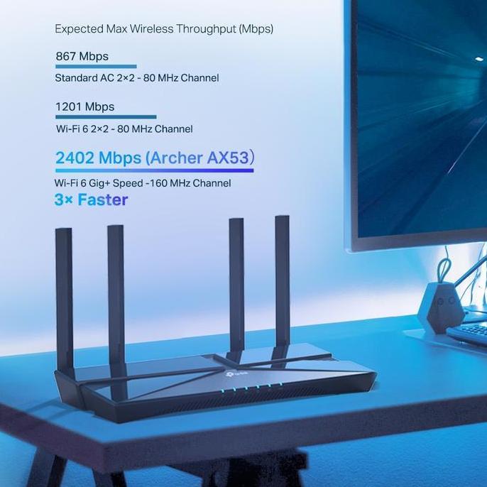 Tplink Archer Ax53 Ax3000 Gigabit Wifi6 Wireless Router Tp-Link Ax 50 Tp Link Device Machine