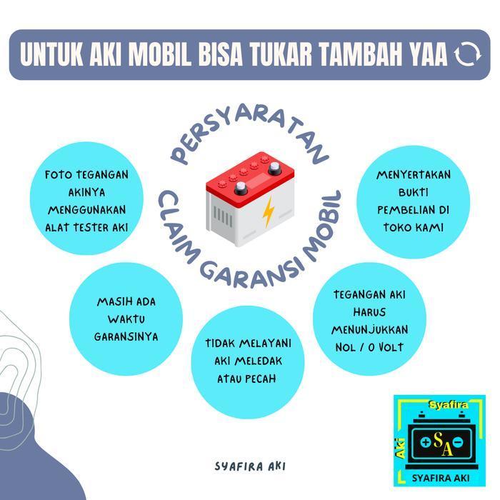 Aki Mobil Ns60L / 4624L Gs Gen Smart Aki Kering 12 Volt 50 Ampere Original Dan Terpercaya