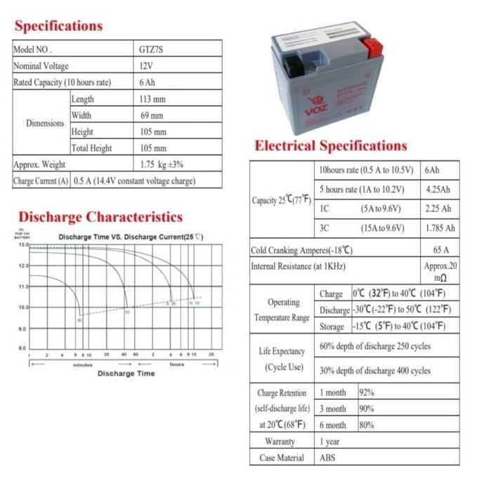 VOZ GTZ8V GTZ 8V Battery Aki Accu Motor Otomotif