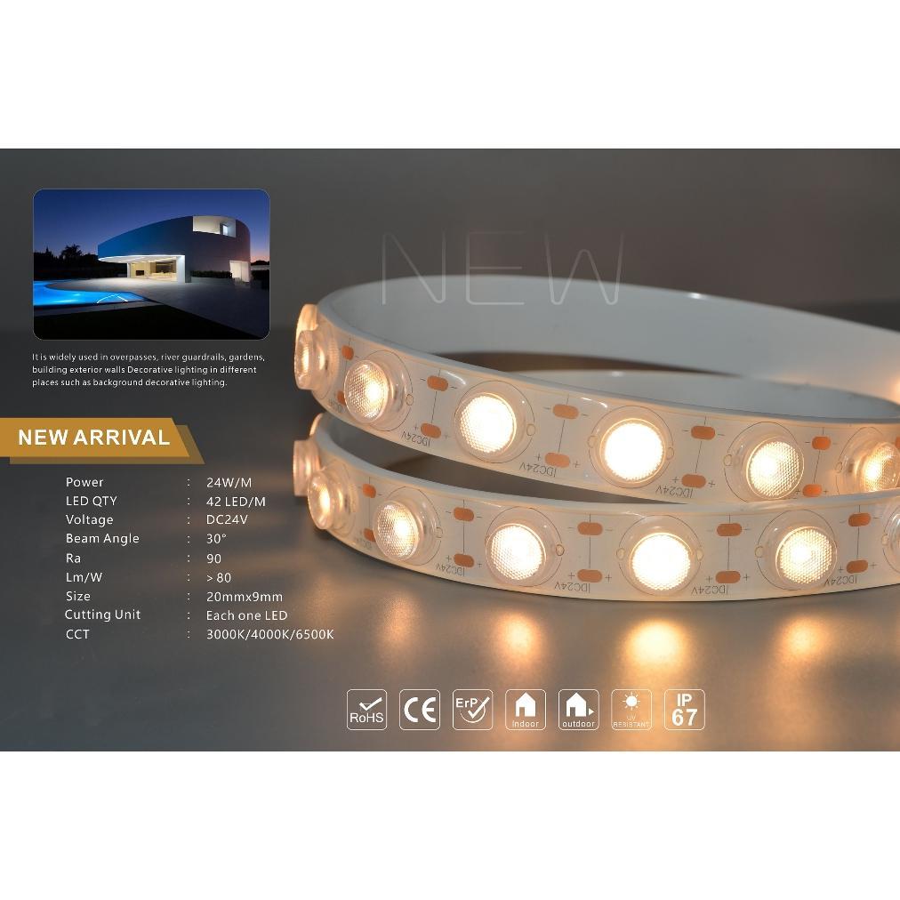 Imola Led Strip Wall Washer