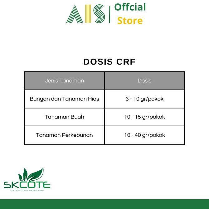 Parkz- Sk Cote 19-10-13 Pupuk Tanaman Hias Aglonema Monstera Bonsai 1Kg