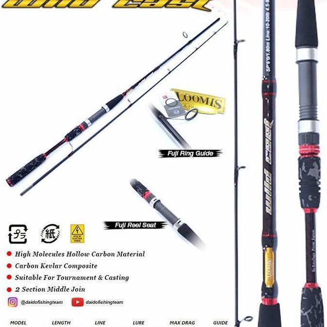 joran loomis wildcast 270 300 cm joran carbon laut