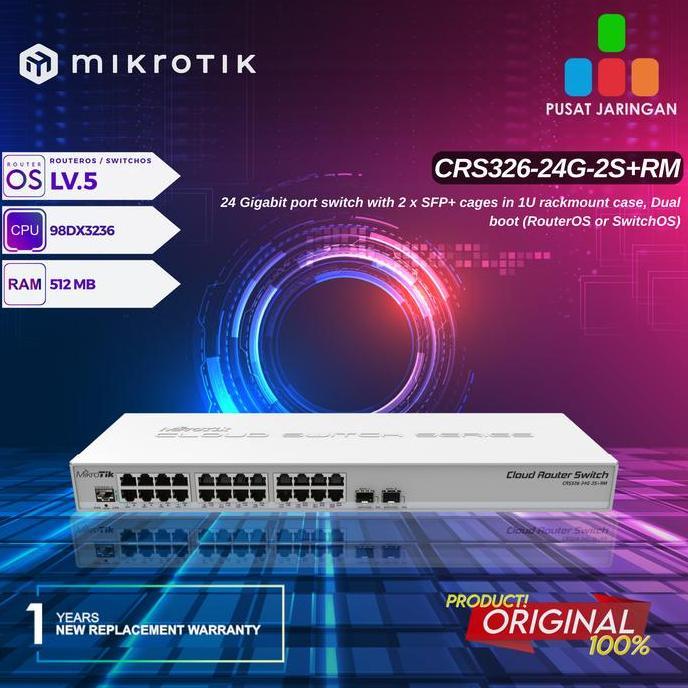 MIKROTIK CRS326-24G-2S+RM