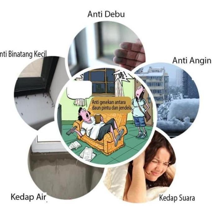 PENUTUP CELAH PINTU dan JENDELA KARET BUSA model E MOHAIR MOHER DOOR S