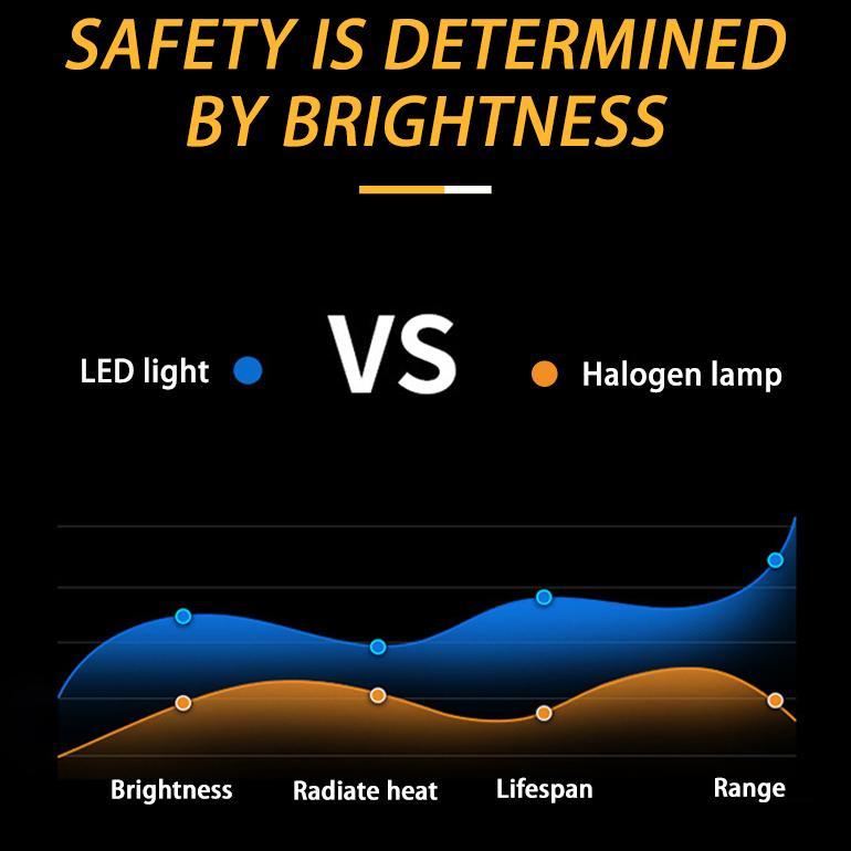 BESTPROMO SEAMETAL Lampu Led Motor Super Terang H6 M5 P15D Bohlam Lampu Depan Sepeda Motor LED Canbu