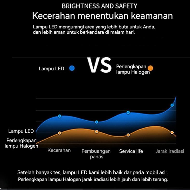 big promo seametal lampu led motor h6 lampu depan led beat fit lampu depan led supra x 125 lampu dep