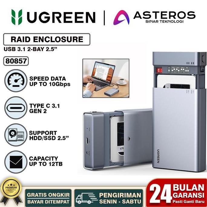 UGREEN USB C 3.1 To 2.5inch Dual Bay RAID Hard Drive Enclosure 80857