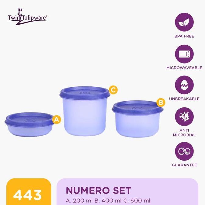 Toples Makanan Twin Tulipware Numero Set