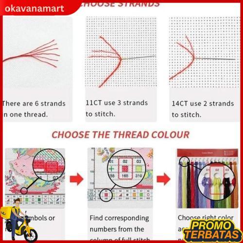 Promo Kristik Modern Paket Kristik Bunga Paket Lengkap - Embroidery Kit Package Flower/ Paket Sulam 