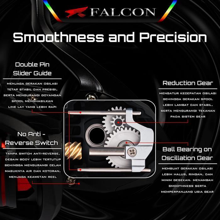 REEL PANCING FALCON CORTEX SW / SALT WATER - REDUCTION GEAR WITH DOUBLE PIN SLIDER GUIDE - CNC ONE-P