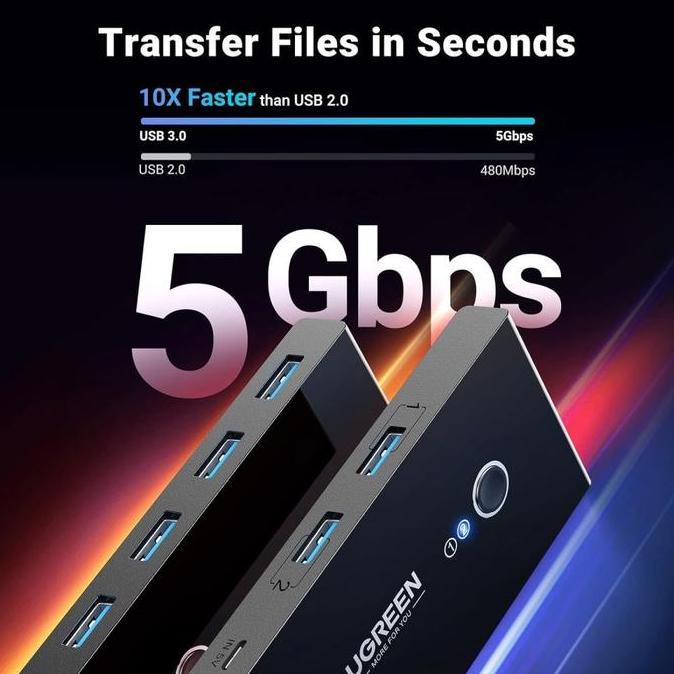 Promo Ugreen Adapter Hub Pc 2 In 4 Port Usb 2.0 & 3.0 Sharing Switch Selector For Komputer Laptop Pc