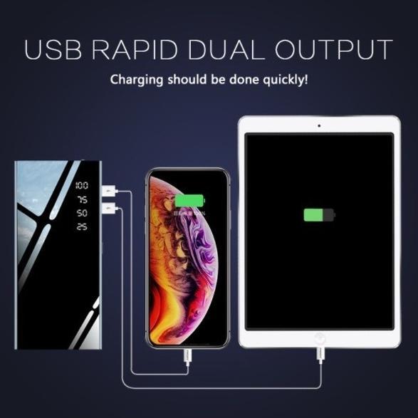 Terbaru Powerbank 50000Mah 4 Kabel Full Capacity Mini Power Bank Fast Charging 20000Mah Mini Power B