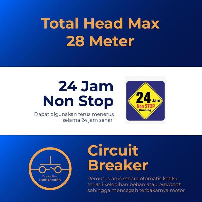Liderado- Shimizu Jet 100 Bit | Mesin Pompa Air - Untuk Sumur Kedalaman 11 Meter