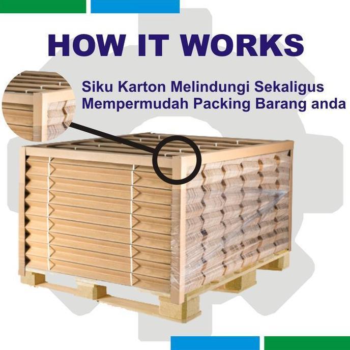 Siku Karton Paper Angle Siku Kertas Pelindung Sudut Tambahan Packing Pengaman Lebar 50 x 50 Tebal 5 