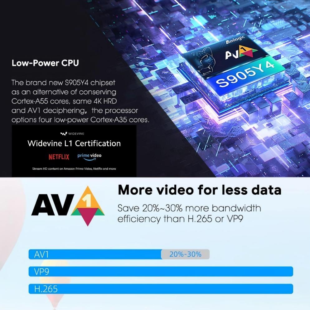BIG SALE Manhattan Android tv box stb OS11 remot voice google asistant karaoke 2G Ram16G Rom windevi