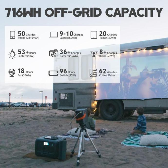BLUETTI EB70 Portable Power Station | 1000W 716Wh