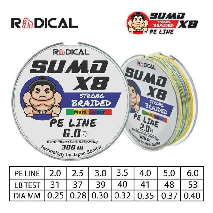 Senar Pancing PE Radical SUMO X8- 300M Strong Braided (TERBAIK) (TERBARU) (TERMURAH)