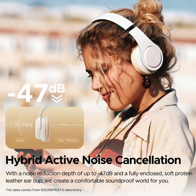 SoundPEATS Space Pro Hybrid ANC Wireless Over-Ear Headphone