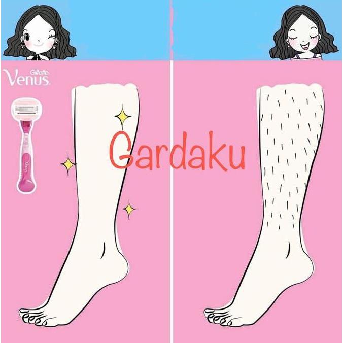 Gillette Pisau Cukur Wanita / Shaver Gillette Venus Sensitive