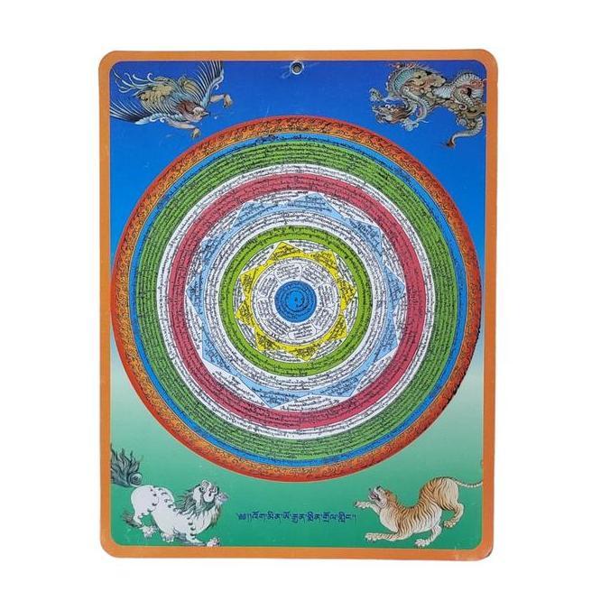 Gantungan Proteksi Sitatapatra Blessing Mindroling Monastery Tibet Amulet Tibetan Vajrayana Tantraya