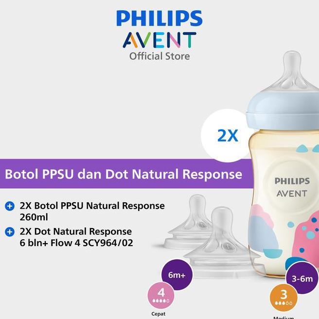 Philips Avent Botol Susu Bayi Ppsu260 Ml Twin Scy94302 Teat Natural 3.0 3M Scy96402
