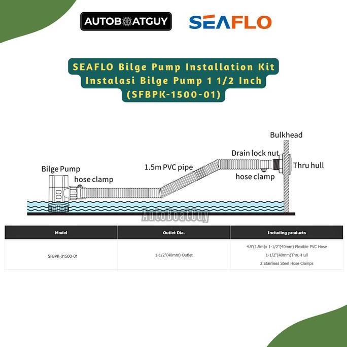 SEAFLO Bilge Pump Installation Kit Instalasi Bilge Pump 1 1/2 Inch (SFBPK-1500-01)