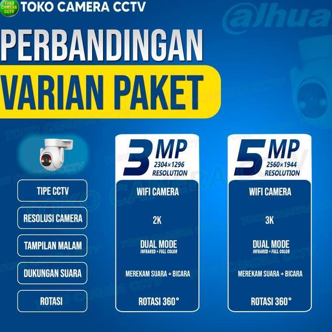 PAKET CCTV WIFI PTZ DAHUA OUTDOOR 4 CHANNEL 2 KAMERA
