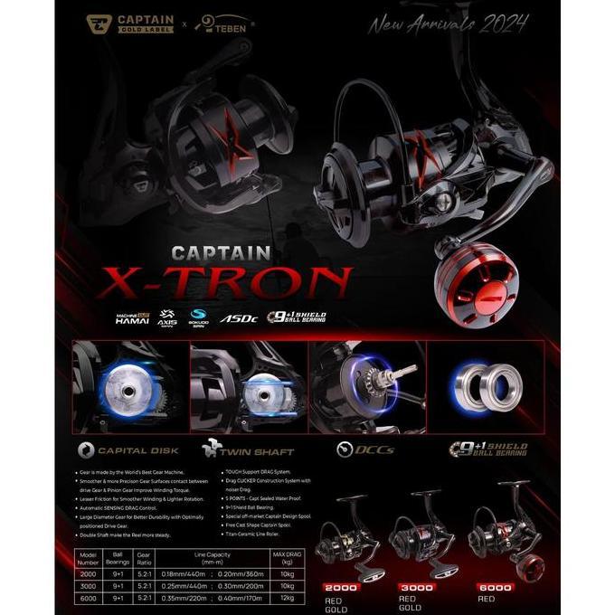 REEL PANCING CAPTAIN X TRON 2000 - 6000 GOLD LABEL (9+1 BEARING) POWER HANDLE - TOMS FISHING RDM27