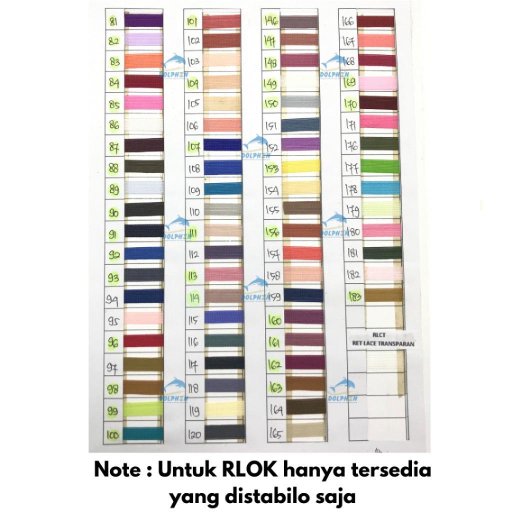 [Rlok50] Resleting Jepang Jaket Kcc 50Cm / Rit Invisible Open End Kamisol