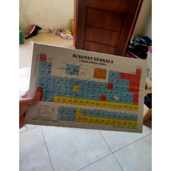 Susunan Berkala Unsur-unsur Kimia Tabel Sistem Periodik Modern besar Tipe UK Stationery Buku