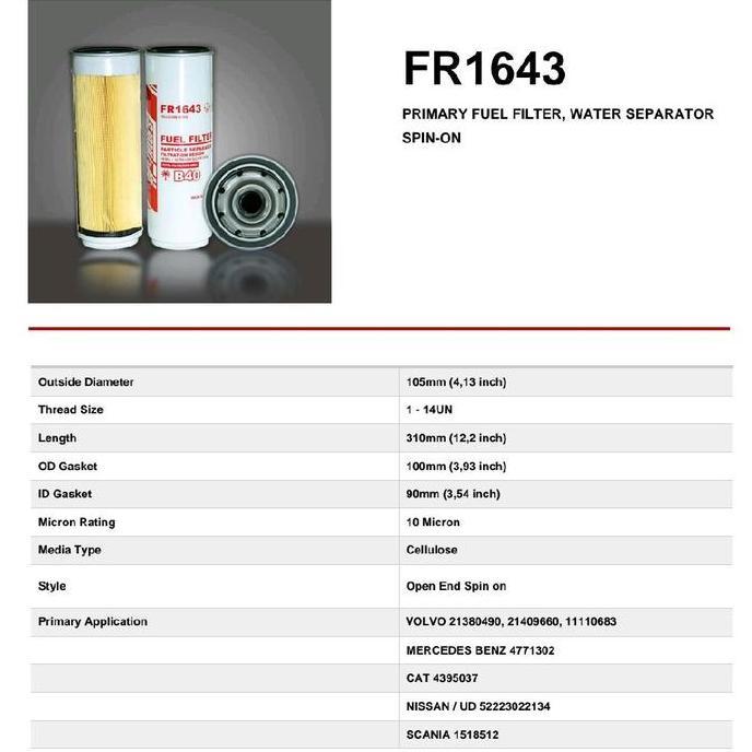 Filter Solar Catridge - bP Filters FR1643-10 Filter Replacement Refil