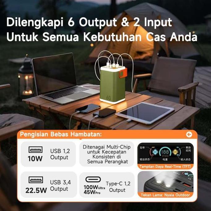 Power Bank 60000mAh 45W 6 Port Output Digital Display Baterai Seluler Kapasitas Tinggi USB Type-C Fa
