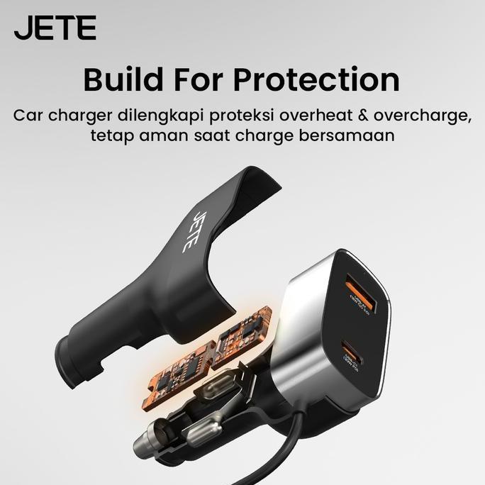 Charger Mobil JETE JX3 Fast Charging 33W 6 Port USB A Type C Power Delivery Adapter Colokan Mobil 1,