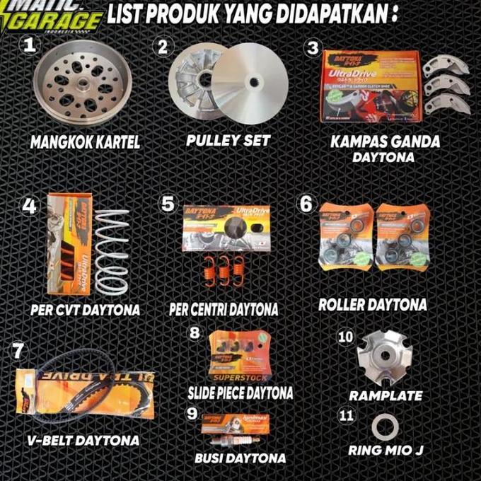PAKET CVT FULL DAYTONA Yamaha Nmax UPGRADE Mangkok kopling kampas ganda nmax per cvt racing FULL UPG