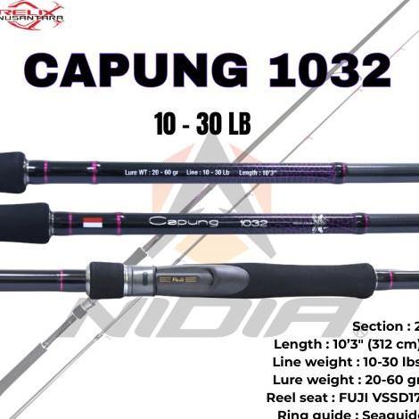 Pesca- New- Joran Pancing Relix Nusantara Capung - Joran Ul Capung 622 | 662 | 7 | 732 | 762 | 832 |