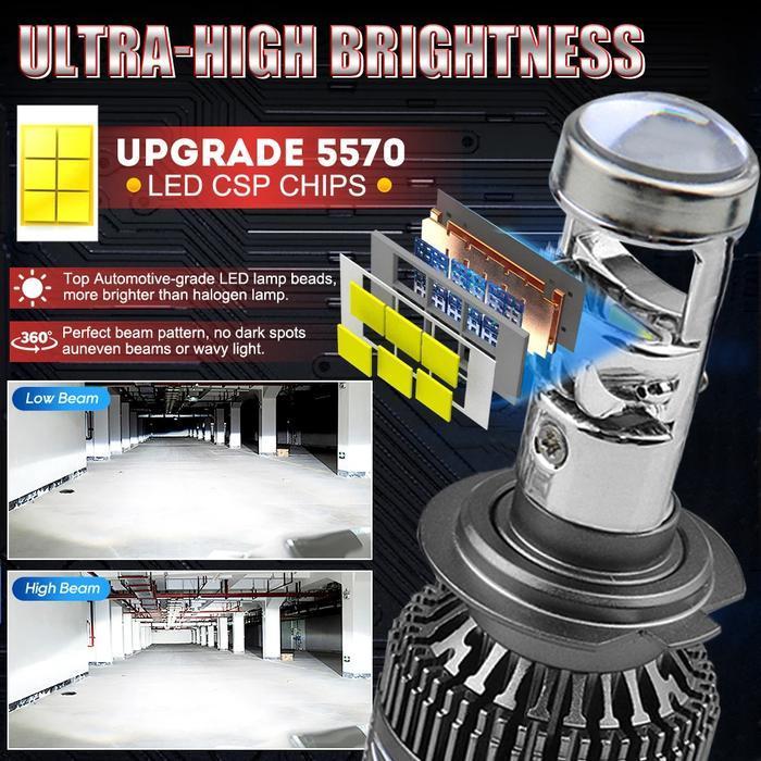 BZL X80 PRO LAMPU LED H11 H8 H9 H16 HB4 9006 HB3 9005 H7 H4 HEADLAMP FOGLAMP MOBIL LASER MINI PROJIE