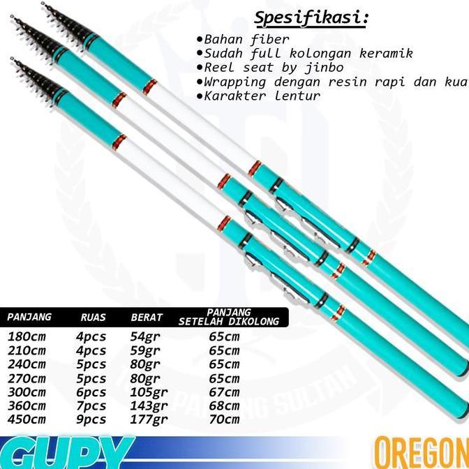 Joran Pancing Tegek Kolong Oregon Bahan Fiber