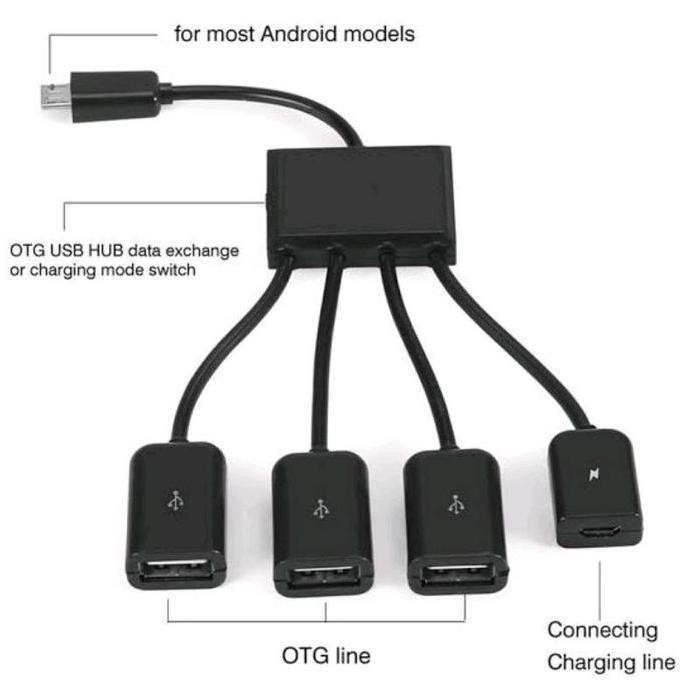 4in1 Micro USB Hub + Charge Kabel OTG Micro 3 Port USB Female OTG USB Hub 4in1