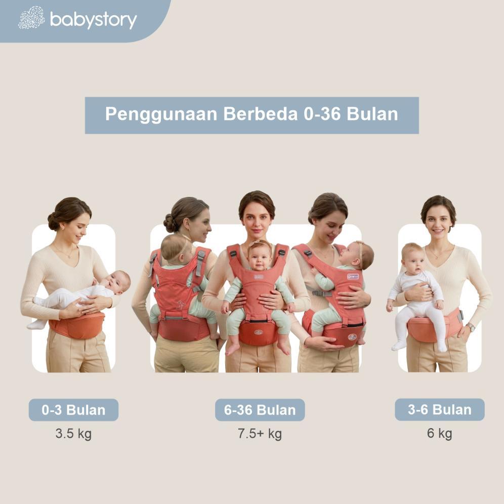 TERBARU HIPSEAT AIEBAO 6608 ORIGINAL HIPSEAT CASUAL HIPSEAT BABY CARRIER GENDONGAN BAYI AIEBAO