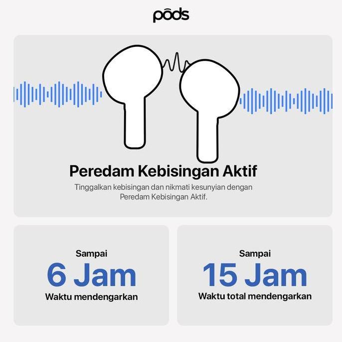 Terbaik ThePods Prime Gen 4 ANC TWS Earphone Bluetooth  iOS Android  Earbuds murah Terimakasih