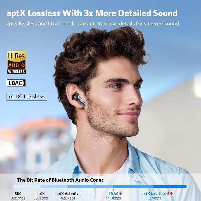 Terbaik EarFun Air Pro 4 - Black - ANC TWS with Snapdragon LDAC Audio & Auracast Earphone Bass Bluet