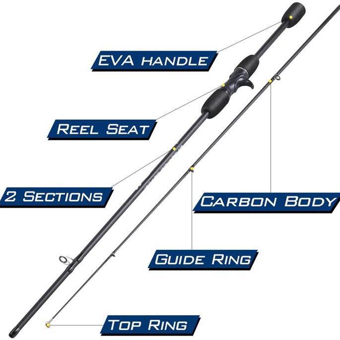LUCKY MAN-Set joran pancing, panjang 1,8m-2,1m, gagang EVA, set joran pancing serat karbon, bahan se