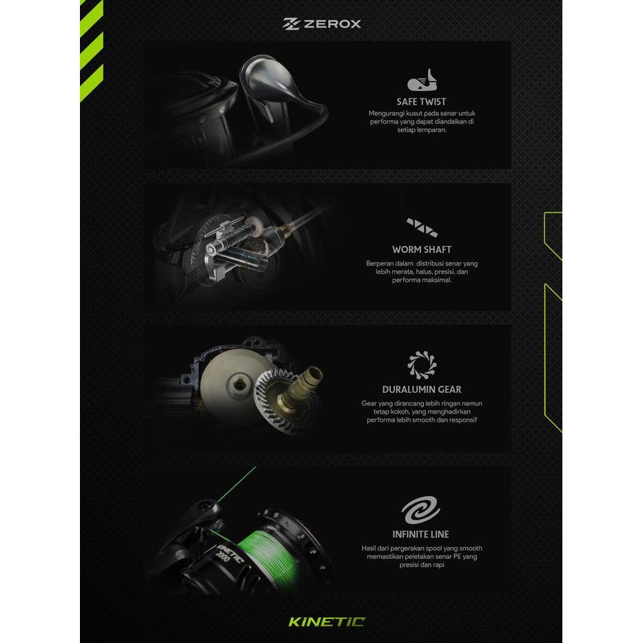 Reel Wormshaft Power Handle Zerox Kinetic