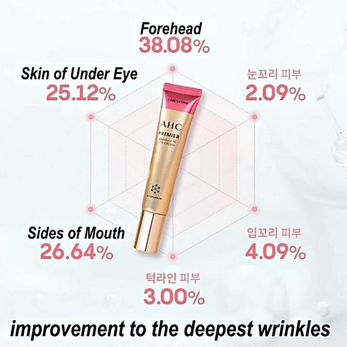 [AHC] AHC Season12 Premier Ampoule in Core Lifting Eye Cream Eye Cream For Face 40ml/ Eye Cream