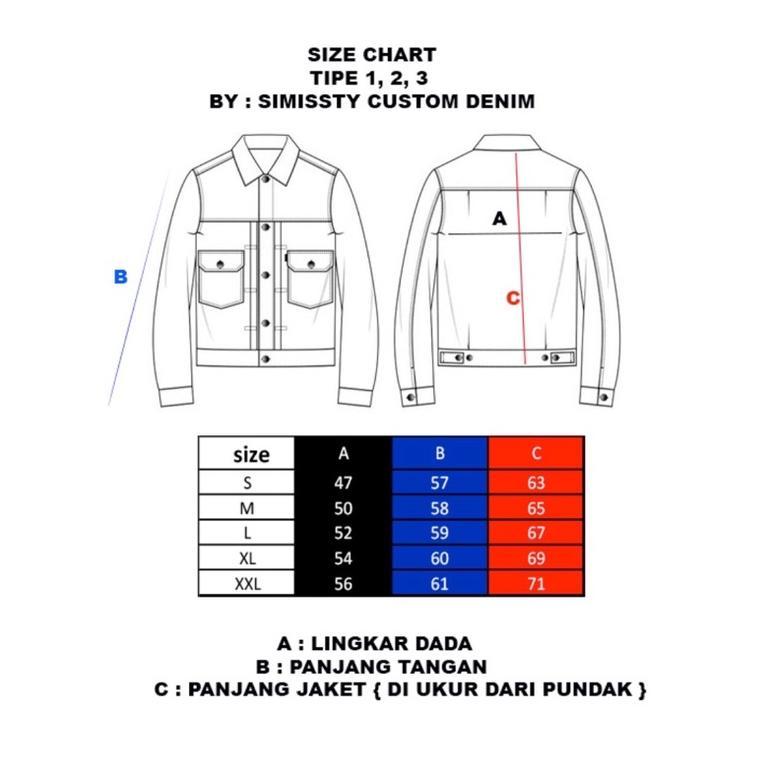 CUCI GUDANG SIMISSTY DENIM. JAKET DENIM TRUCKER TYPE 1. TYPE 2 . RAW DENIM