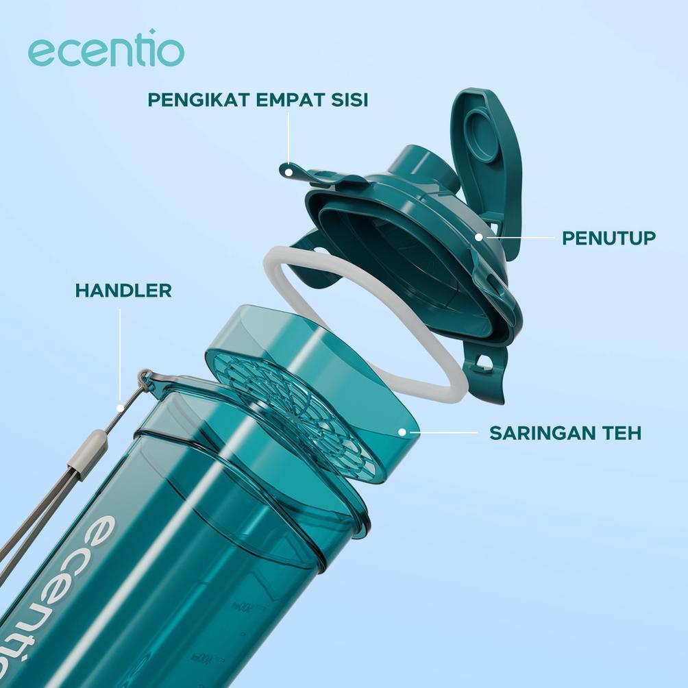 OFFICIAL ecentio botol minum aesthetic olahraga Motivasi Portable Bening botol plastik tumbler 500ml
