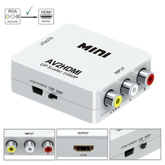 AV (RCA) To HDMI Converter Adapter Mini Box/ RCA To HDMI (M)