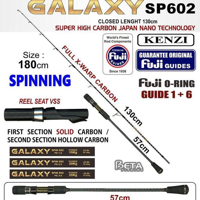 ROD JORAN GALAXY Spin 602 Solid Carbon Fuji